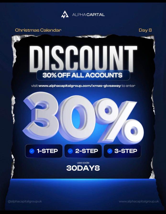 30% Off All Challenges on Day 8 of Alpha Capital Group’s Advent Calendar