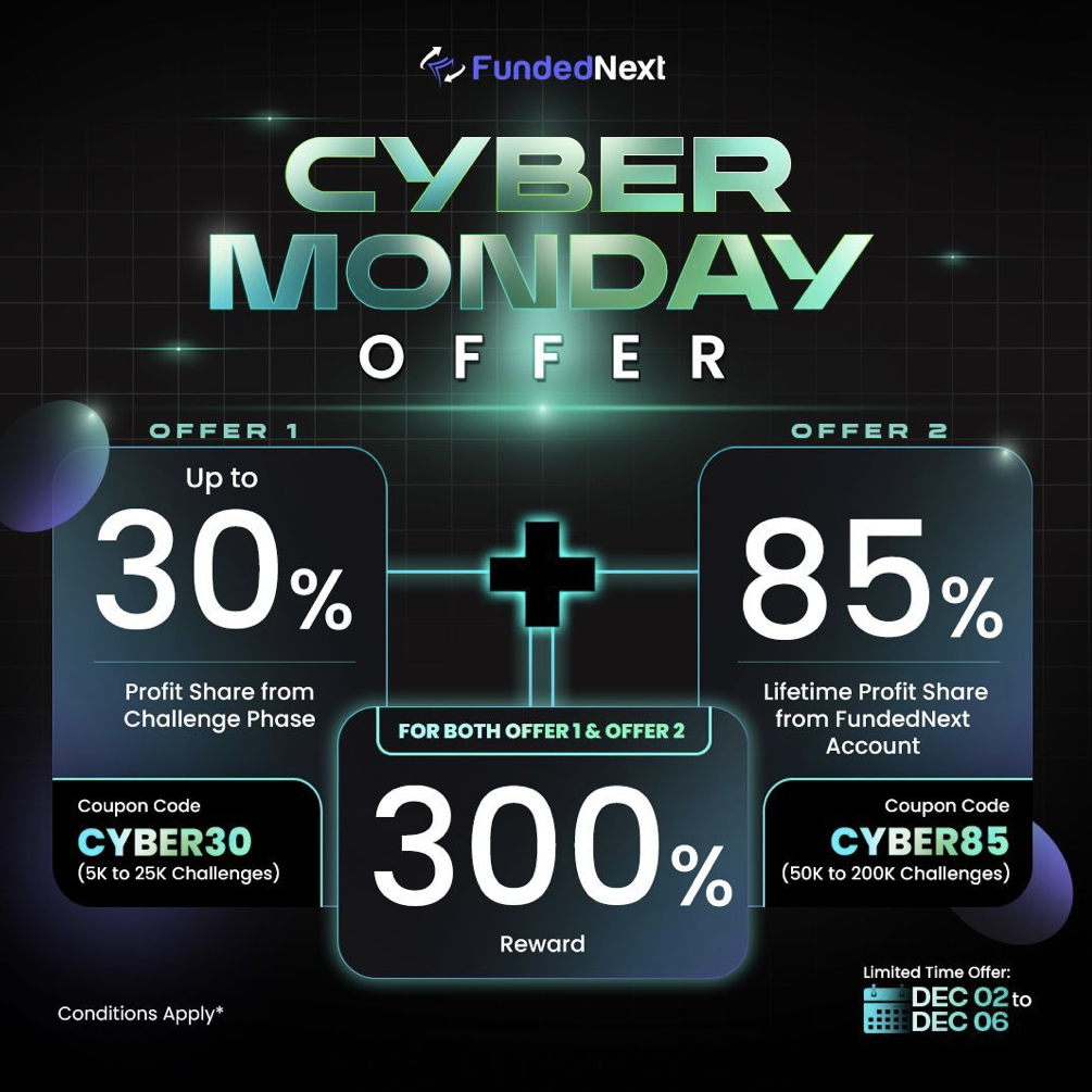 FundedNext’s Cyber Monday: The Best Deals for Aspiring Traders