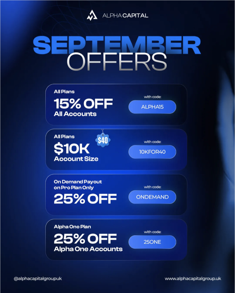 Alpha Capital Group Launches Exclusive September Offers for Traders
