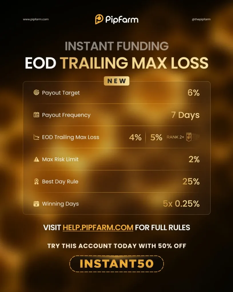 PipFarm Launches New End-of-Day Trailing Instant Mode Account
