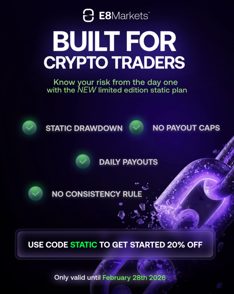E8 Markets Launches Limited-Edition Static Crypto Plan in Pilot Release