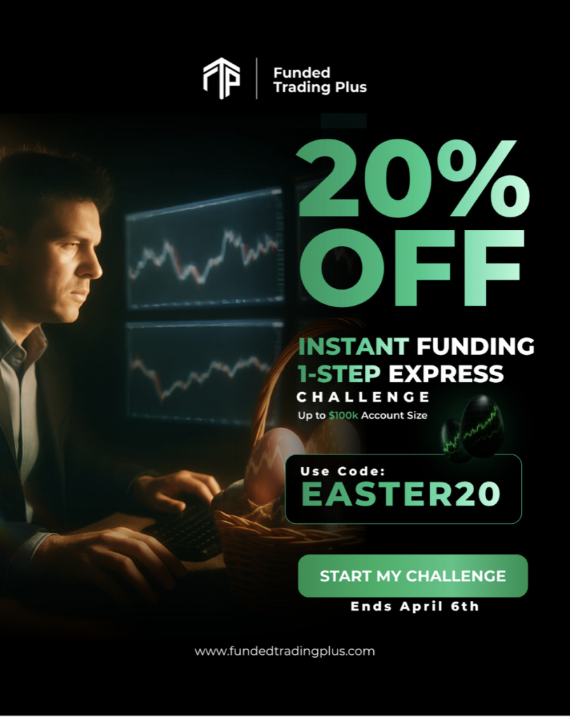 Funded Trading Plus Offers 20% Off Instant Funding
