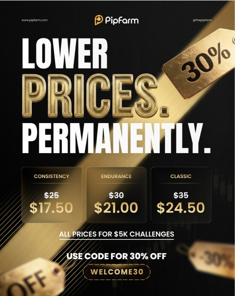 PipFarm permanently cuts prop firm challenge prices by 30%