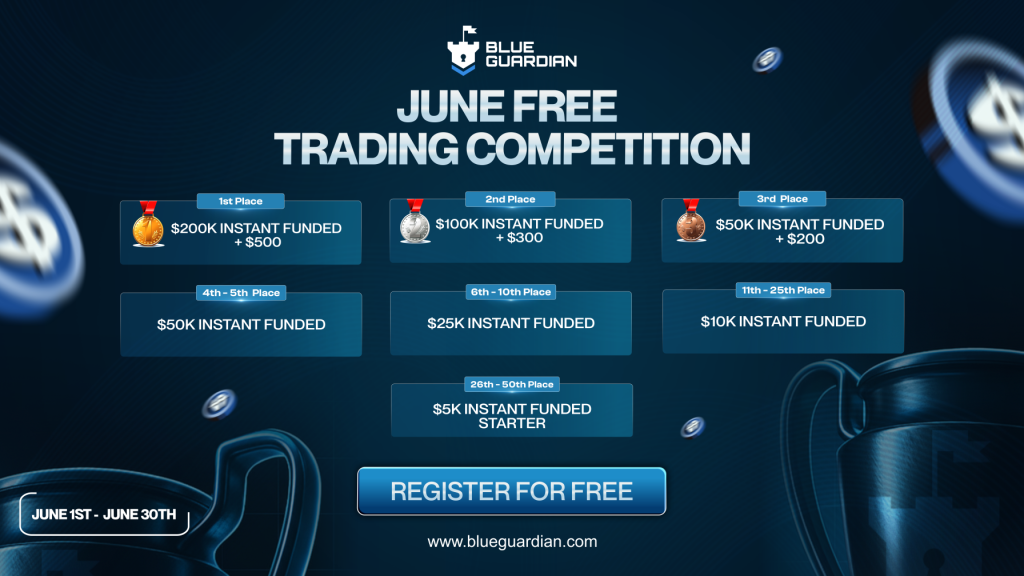 Blue Guardian Opens June Trading Competition Registration