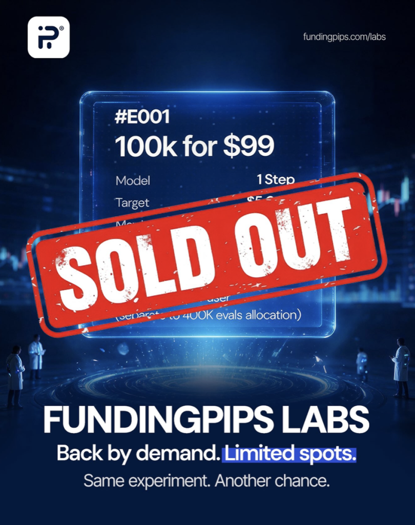 FundingPips Labs E001 Round Two Sells Out Fast