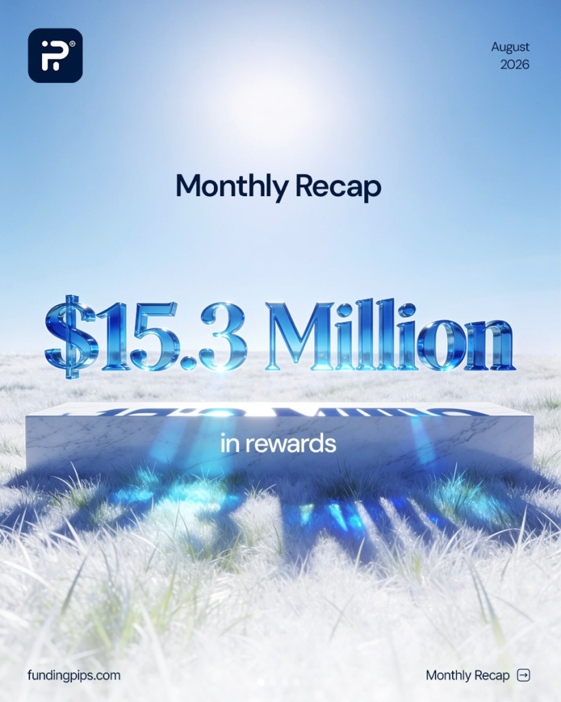 FundingPips Distributes $15.3M in August 2026 Rewards